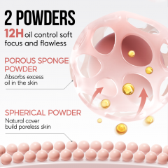 CARSLAN Forever Glamour Translucent Pressed Setting Powder, Matte, Oil Control, Poreless, Smoothing, 12h Longlasting Face Powder Makeup For All Skin Tones