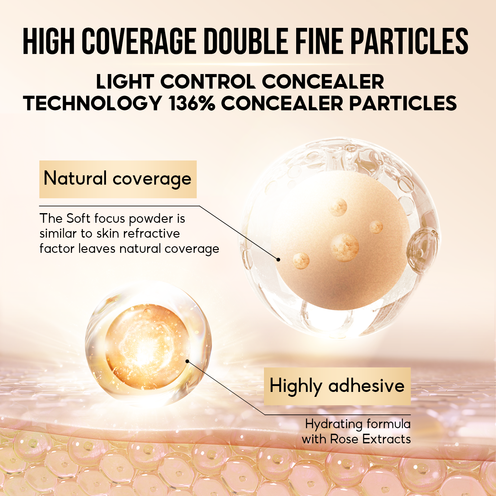 CARSLAN Hydrating Concealer - Full Coverage Matte Finish, 16H Long Lasting Corrects Dark Circles, Redness, Blemishes