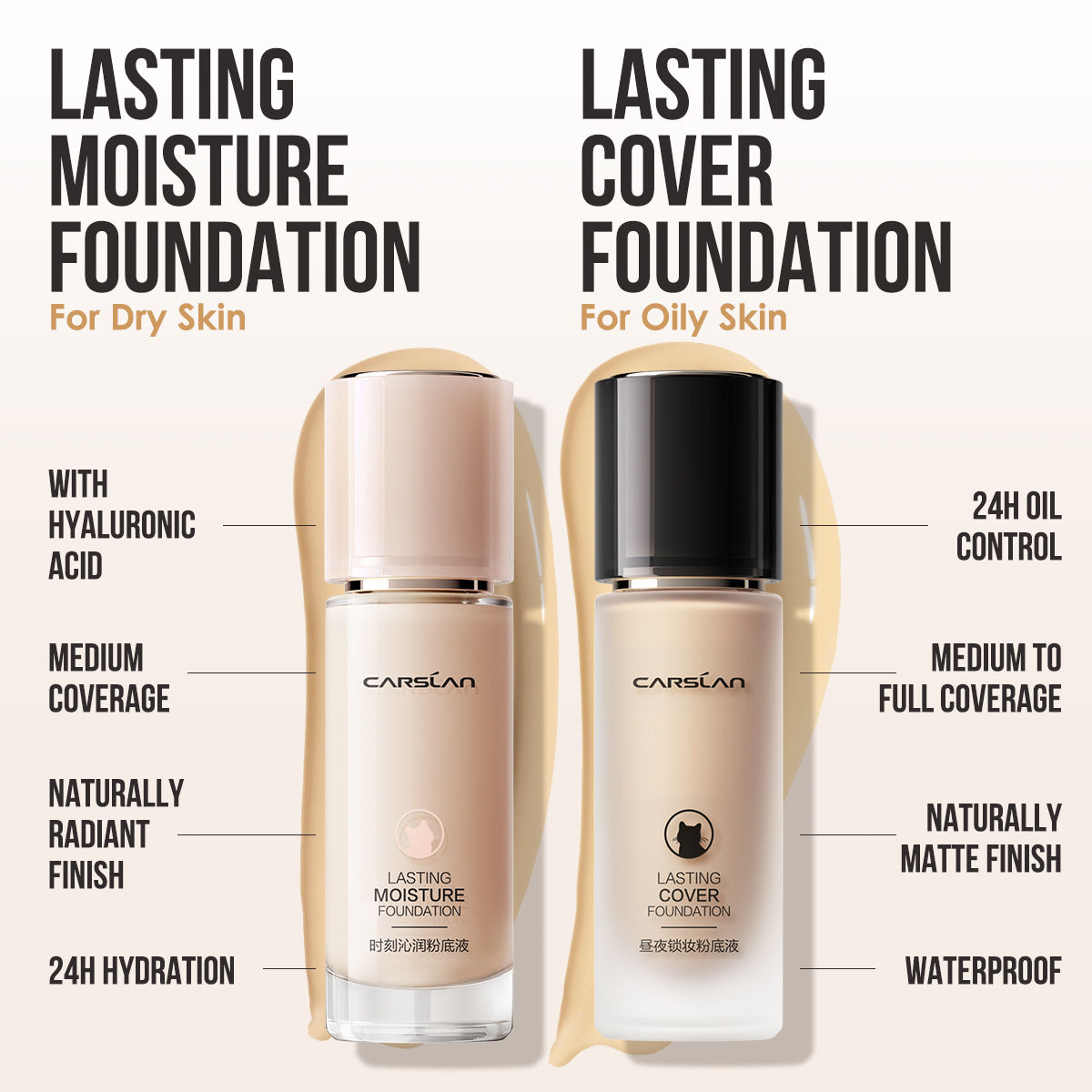 CARSLAN Lasting Moisture Foundation, 24H Longlasting Medium Coverage Dewy Finish Face Makeup, Poreless, Lightweight, Waterproof, Oil Free Liquid Foundation