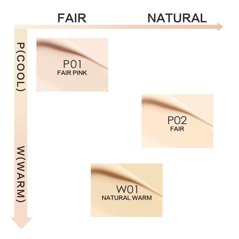 CARSLAN Moisture Air Cushion Cream, 13.5g/0.47Oz