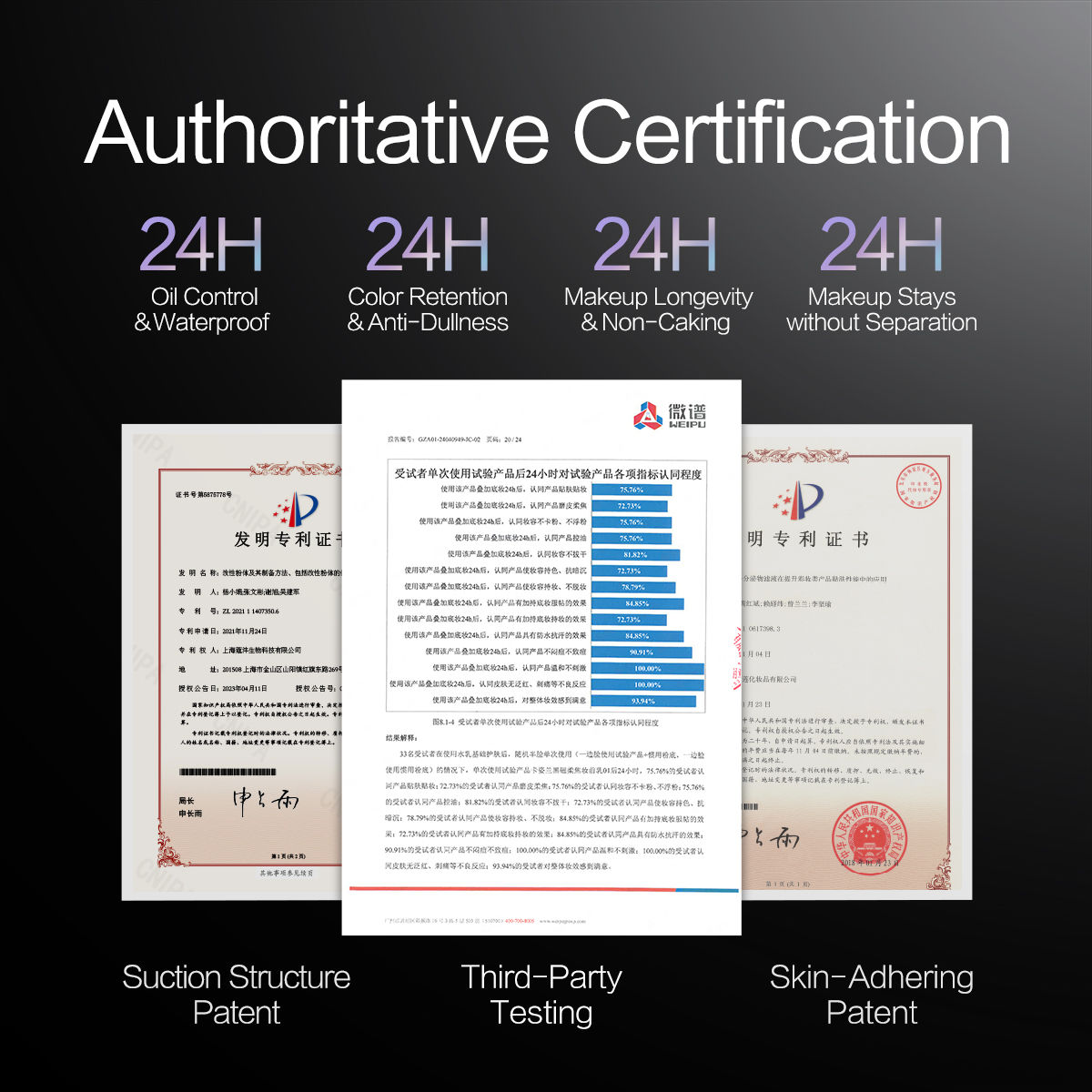 CARSLAN Black Magnet Soft Focus Primer, 30g/1.058Oz