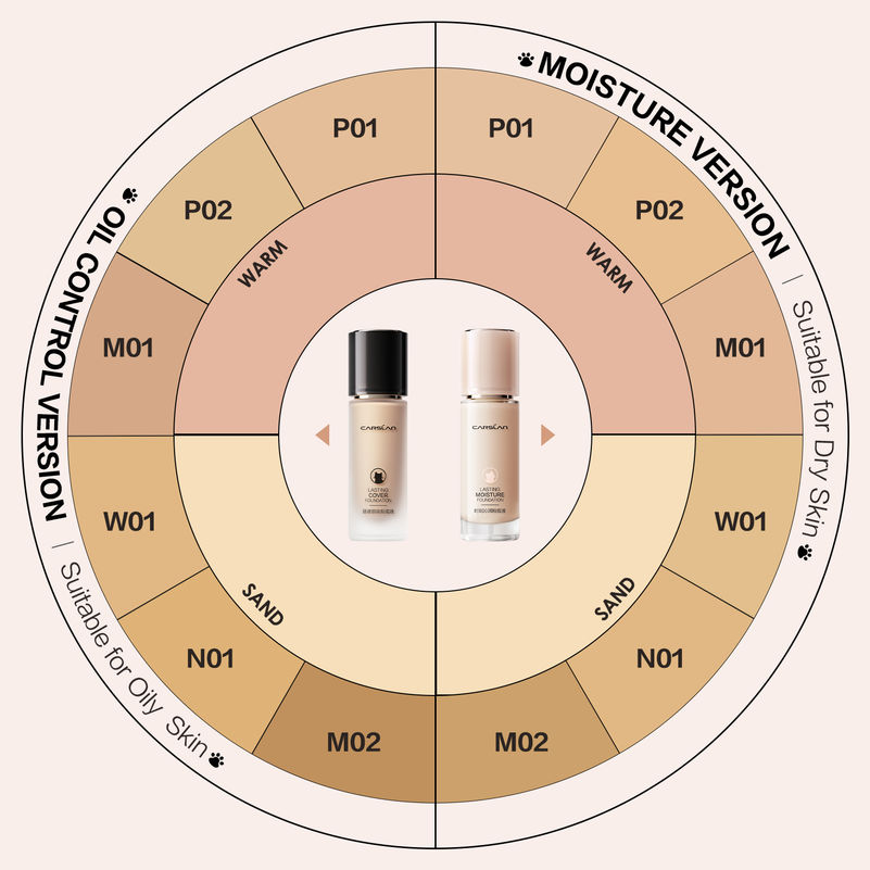 CARSLAN Lasting Cover Foundation, 30g/1.05Oz
