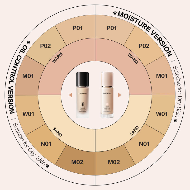 CARSLAN Lasting Cover Foundation, 30g/1.05Oz