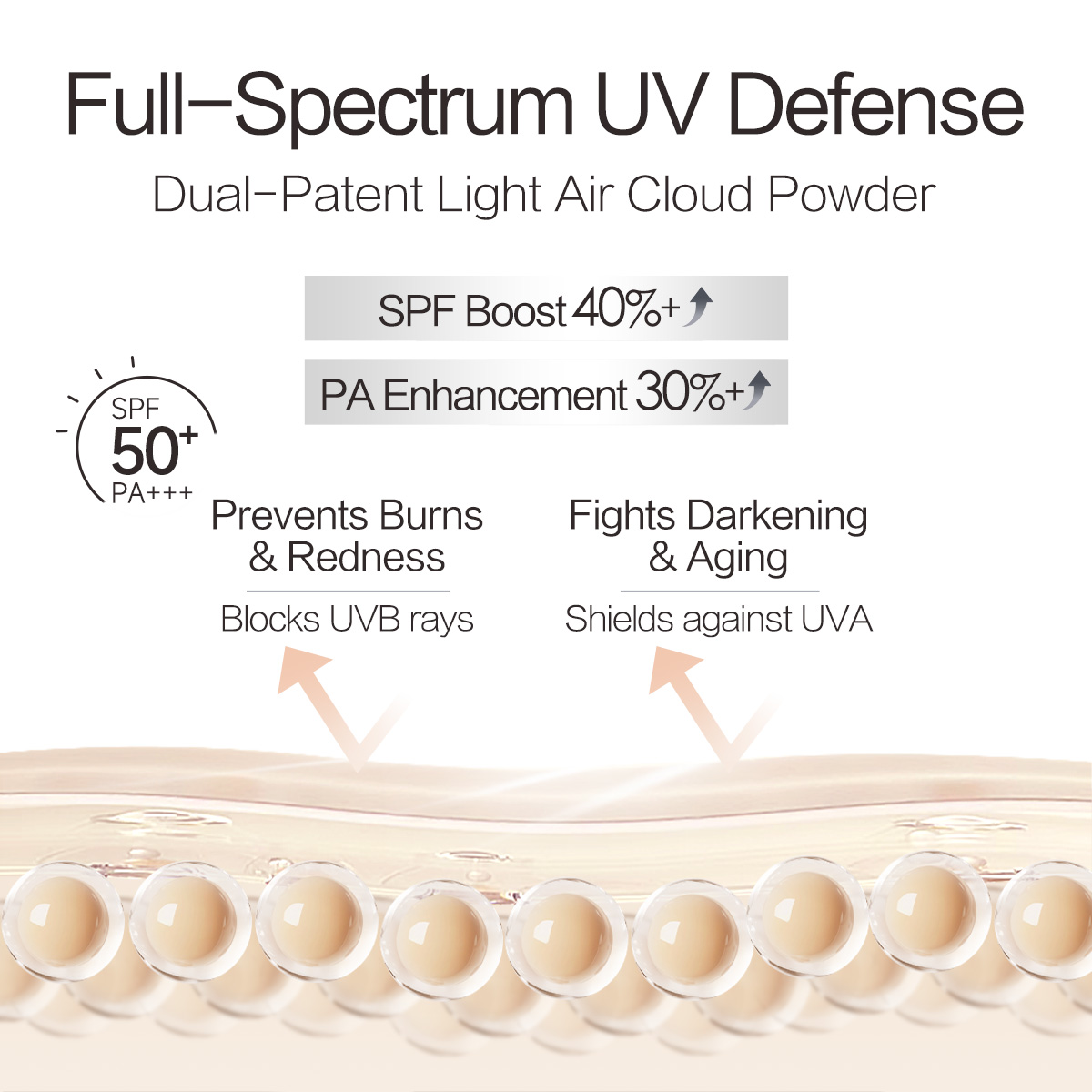 Carslan Cloud Touch Soft Focus Sunscreen Air Cushion Cream, 14g/0.49 Oz