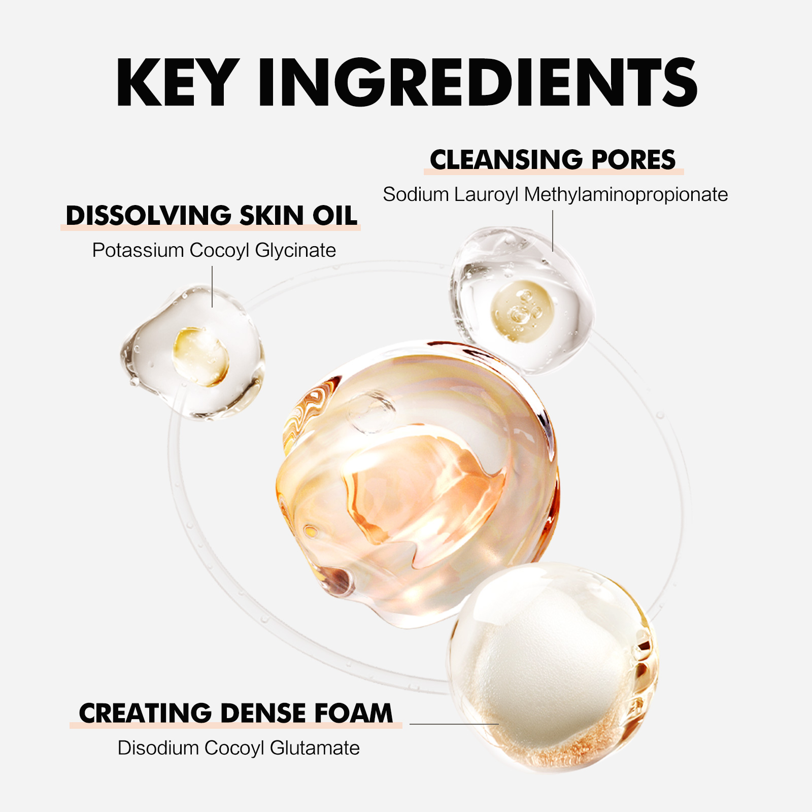 CARSLAN Soothing Cleansing Mousse, 2-in-1 Makeup Remover and Face Wash, Amino Acid Cleanser, Gentle Hydrating Foam, No Tightness, No Redness, Moisturizing Facial Cleanser, Sensitive Skin Friendly, Top-tier Fragrance, 100ml / 50ml