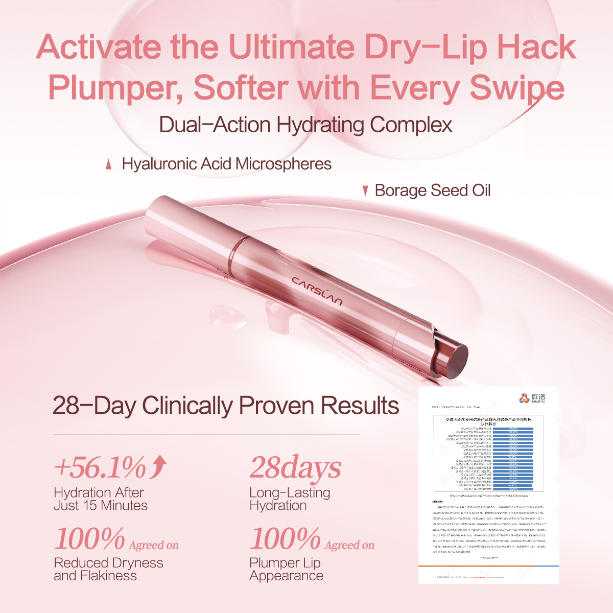 CARSLAN Glassy Shine Lipstick Pen, 3g/0.11oz